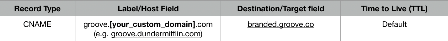 Screenshot 2024-01-23 at 9.58.44 AM.png